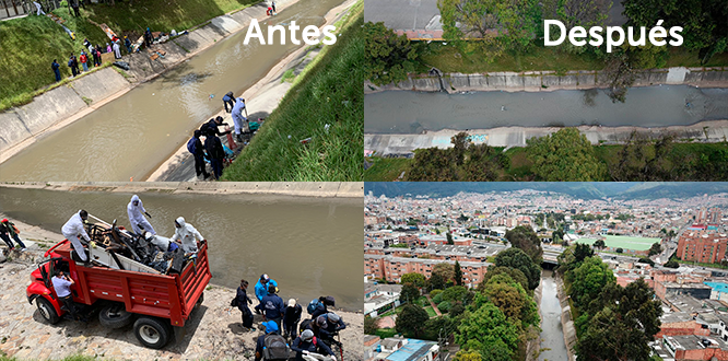 Collage antes y después rio Fucha